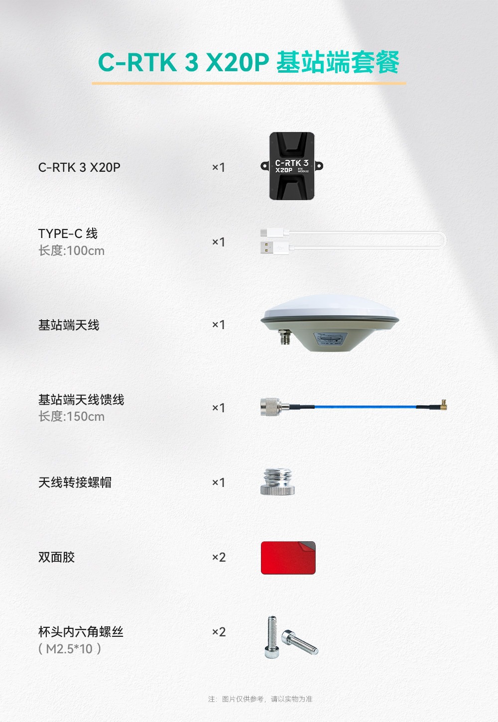 CUAV's new product C-RTK 3X20P high-precision positioning module u-blox X20 full-band GNSS centimeter-level