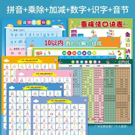 积木类;毛绒玩具;机器人模型