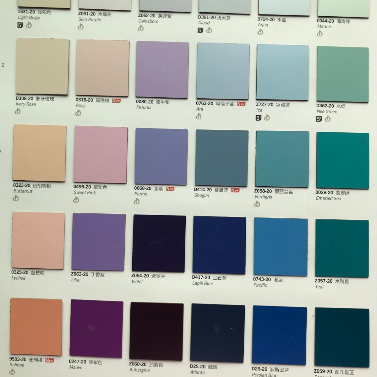 �����HPLɣ�÷�����񿹱��ذ��ѹ�����ȩ��֬�彡��������