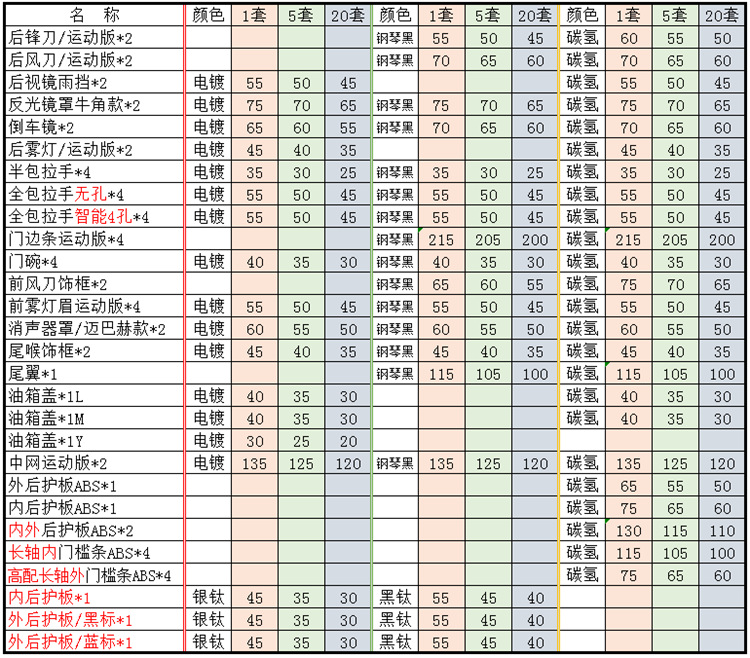价格.png