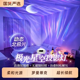 小夜灯;氛围投影灯;创意夜灯