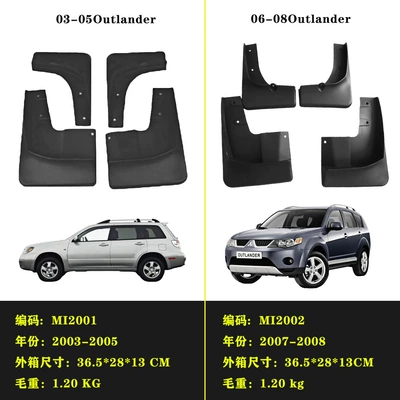 Modification Cross-Border — Mudguard