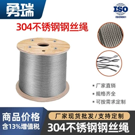 金属丝绳;其他金属丝;其他索具