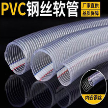 ����䓽zܛ�ܼӺ�/pvc��͸��䓽z��/����ˮ�Ì���ˮ�����l�͸ߜ�