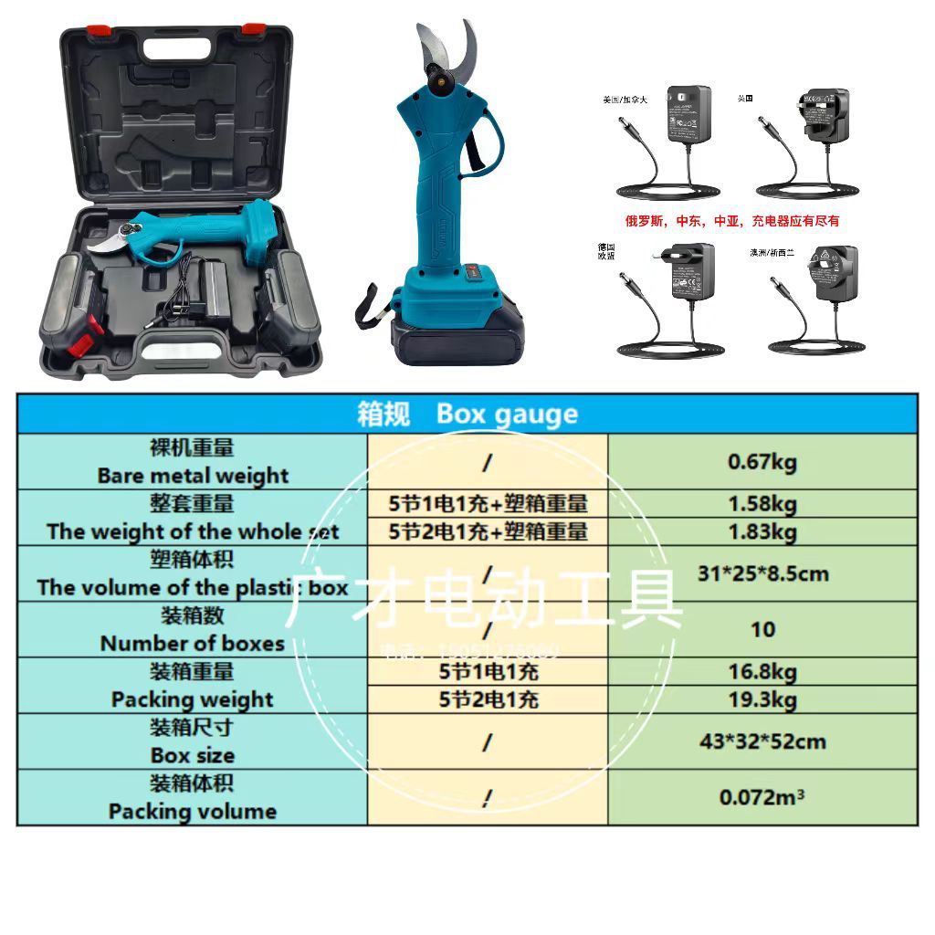 609f508f086a437f5133df6a522808