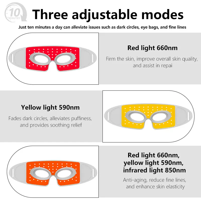 跨境新款穿戴式红光美容仪智能遥控红光理疗灯眠遮光护眼美眼仪