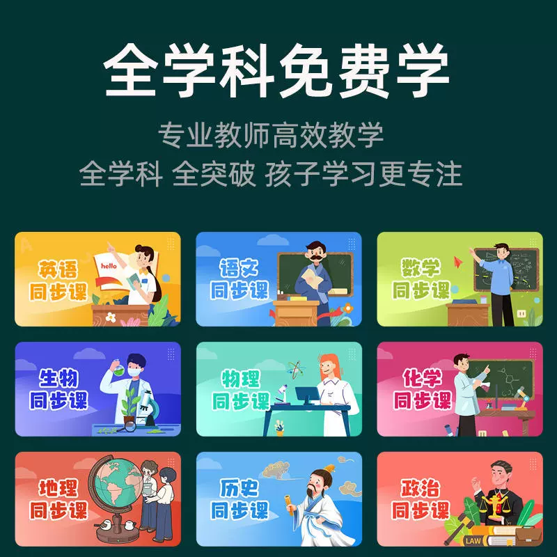 Обучающая машина, устройство для раннего обучения для начальных школьников, для средней школы