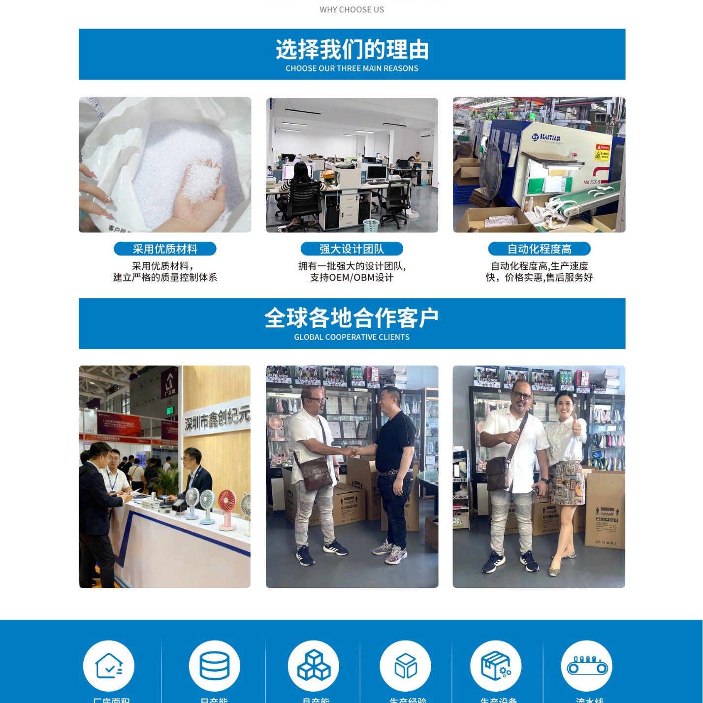 Ventilador portátil de mano para comercio exterior, mini ventilador USB plegable recargable de escritorio para oficina, para uso en exteriores y en el hogar.