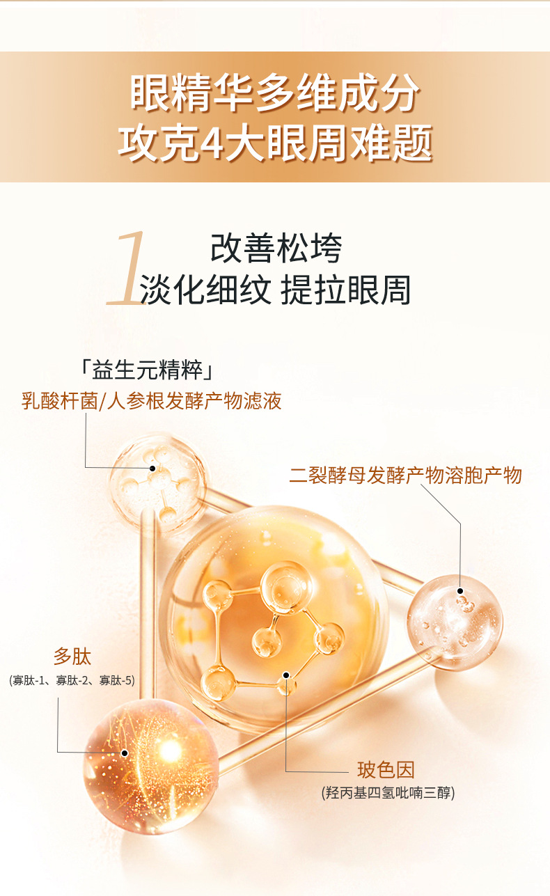 26-6-8玻色因眼霜+眼精华_12.jpg