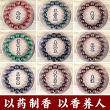 ������ș�������ִ��־�������Ȼ����������ִ��S��ֱ�N���l