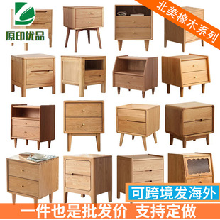 �羳���R�dȫ��ľ���^�����W����С�ռ{�����s��ľԭľ��߅�����l
