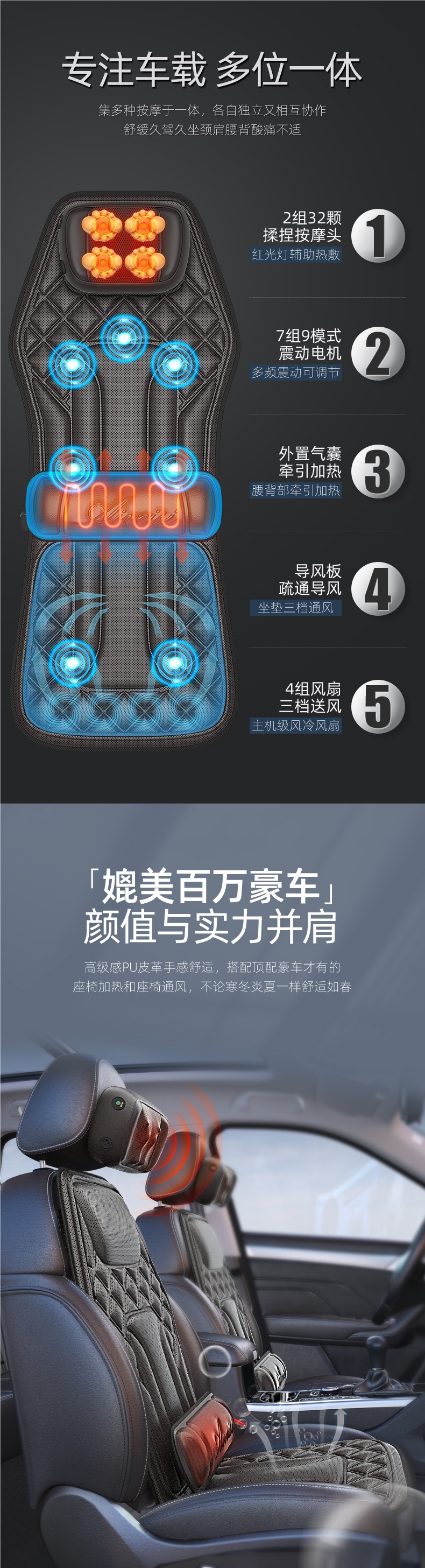 Dual-use massage cushion for car and home, cervical spine kneading massage, heated electric waist support, car seat ventilation backrest massager