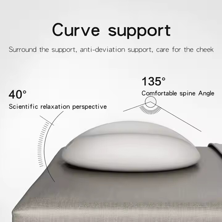 エステサロン枕、エステベッド専用枕、マッサージベッド、U字枕、枕、低反発フェイシャルクッション|undefined