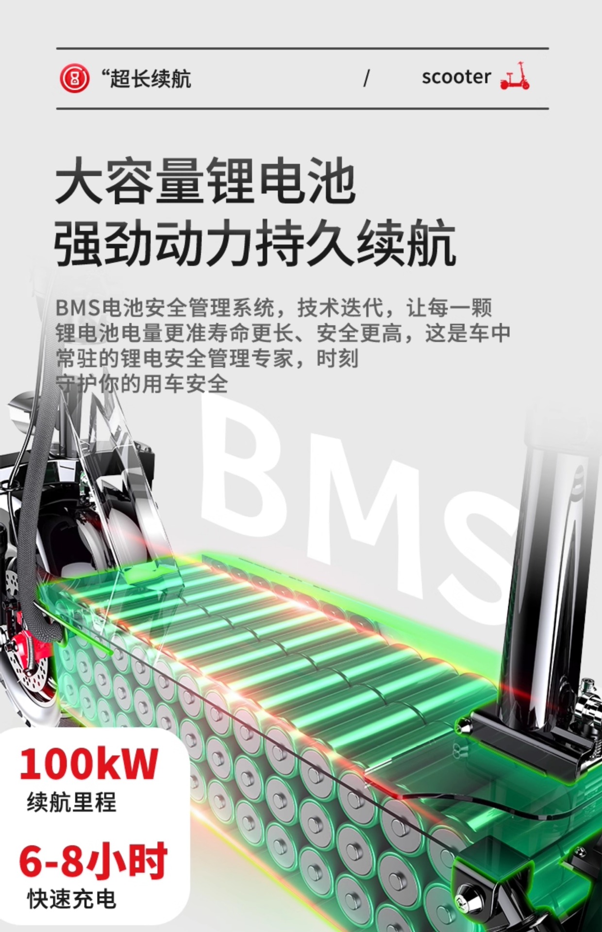 Suitable for Construction of Electric Scooters for Adults, Foldable Electric Scooters for Driving, Ultra-Light and Portable Lithium Batteries for Men and Women