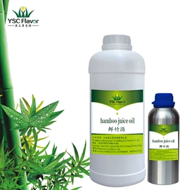 植物香料;合成香料;动物香料