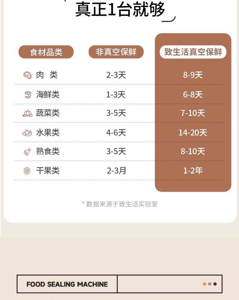 Cross-border Electric Display Household Heat Sealer - High-Power Fully Automatic Vacuum Sealer Dry and Wet Dual-Use Vacuum Machine