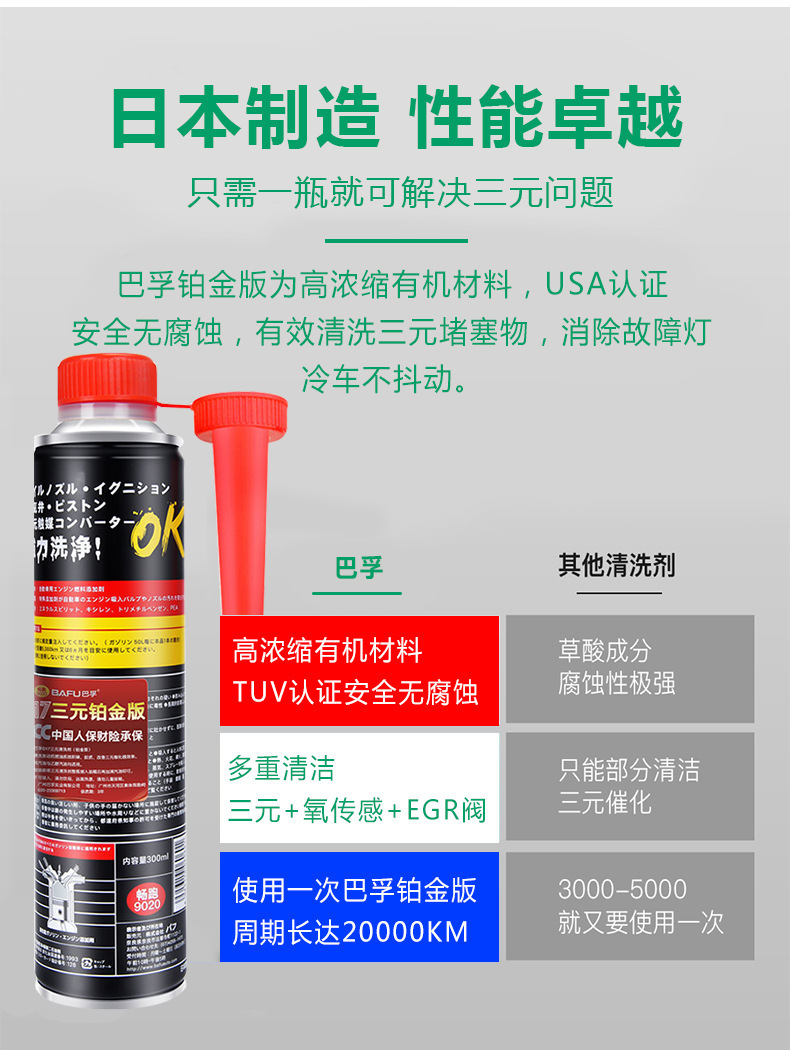Bafu Platinum Edition Three-Way Catalytic Cleaner for Car Interiors, No Disassembly Required, Removes Carbon Deposits, Reduces Fuel Consumption, Exhaust Cleaning