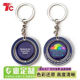 金属钥匙扣定制锌合金烤漆滴胶钥匙挂件故宫文创周边挂饰礼品定做
