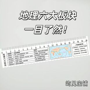 �¿�����ߵ��������K�ߌW��ֱ�߸������������W���������ѶY��
