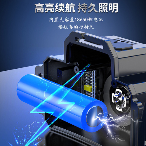 New LED Rechargeable Flashlight with Rotating Focus for Outdoor Night Fishing, Multifunctional Sensor Headlamp