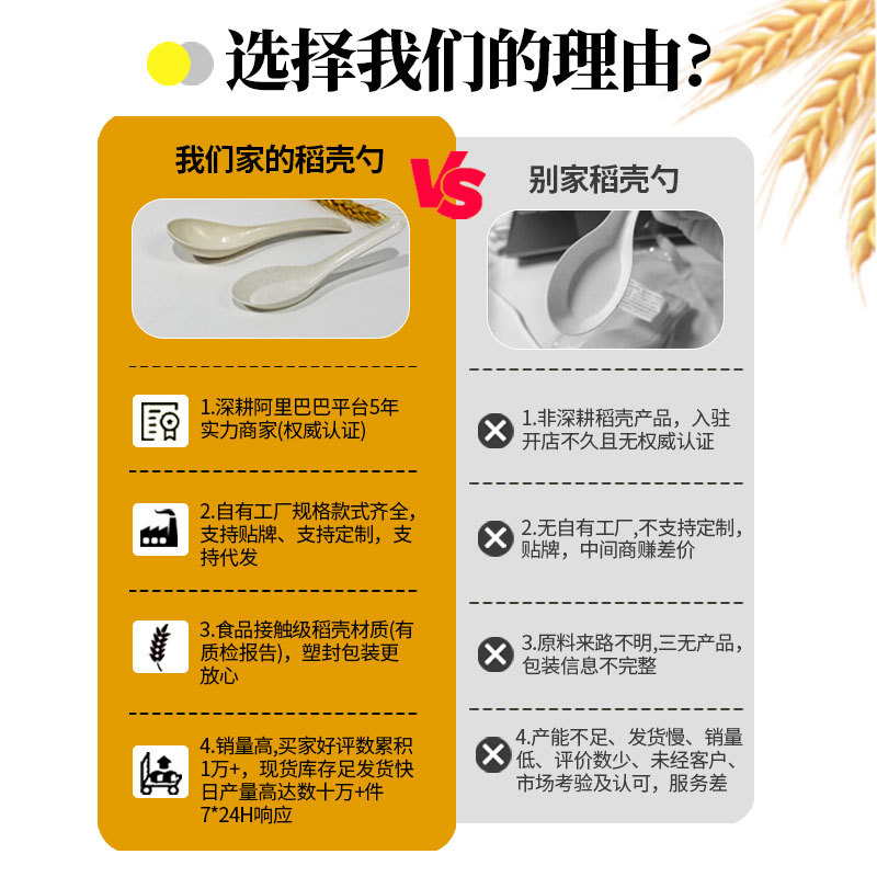 Cuchara desechable degradable bolsa de comidas comerciales con embalaje cuchara desechable de comidas de grano comestible