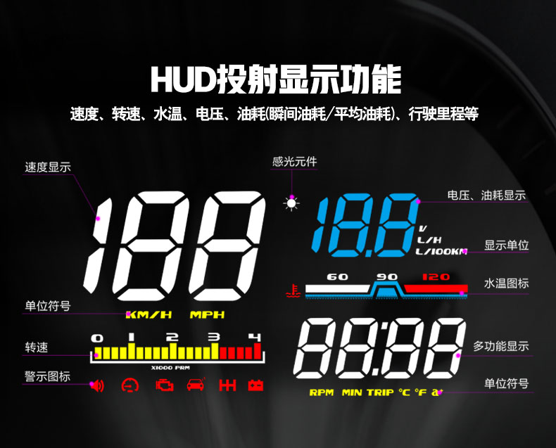 Car HUD Head-up Display Car Universal OBD Multi-function Car Speed Water Temperature Fuel Consumption Instrument Panel Hd Projection