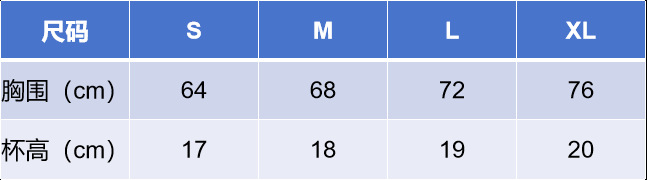 54d0e8be-c738-42fe-b8a5-4050b2