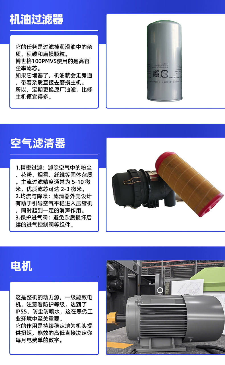 Bosch energy-saving variable frequency four-in-one screw air compressor integrated air compressor 7.5/15KW air compressor