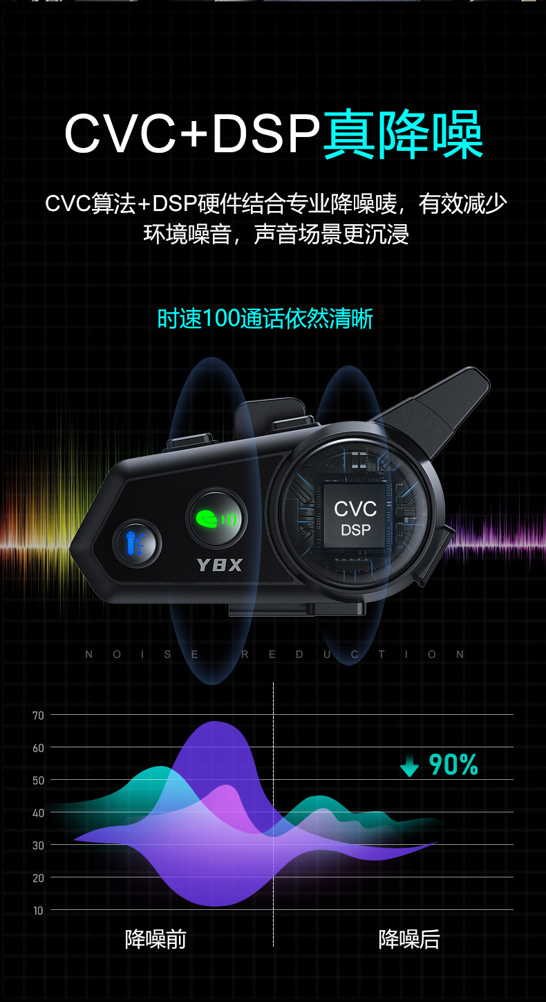 Y8X New Cross-Border Intercom Helmet Bluetooth Headset 0.8m 2-Person Intercom Mixing External Bluetooth Headset Wholesale