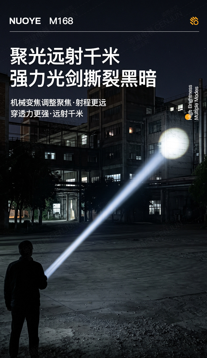 Cross-border new product: ultra-bright, long-range, adjustable-focus white laser flashlight for outdoor emergency use, rechargeable, and with a powerful beam