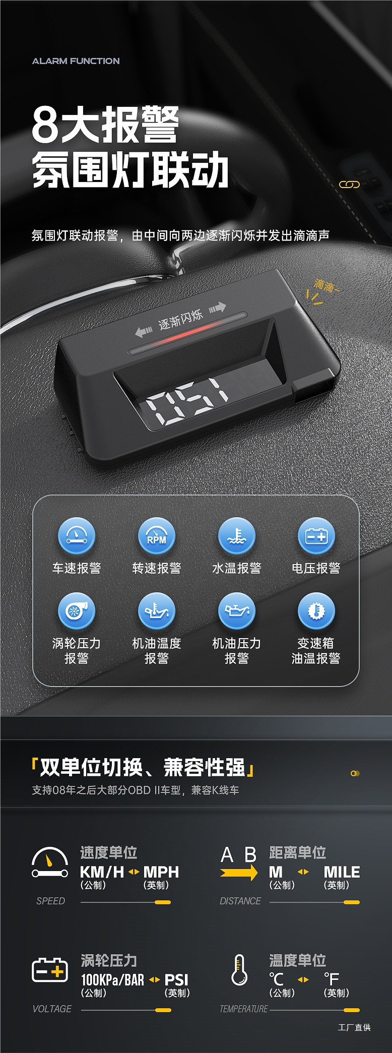 Hud Head-Up Display Obd Multi-Function Car Instrument Oil Temperature Transmission Oil Temperature Monitoring Dual Display Screen Peihui