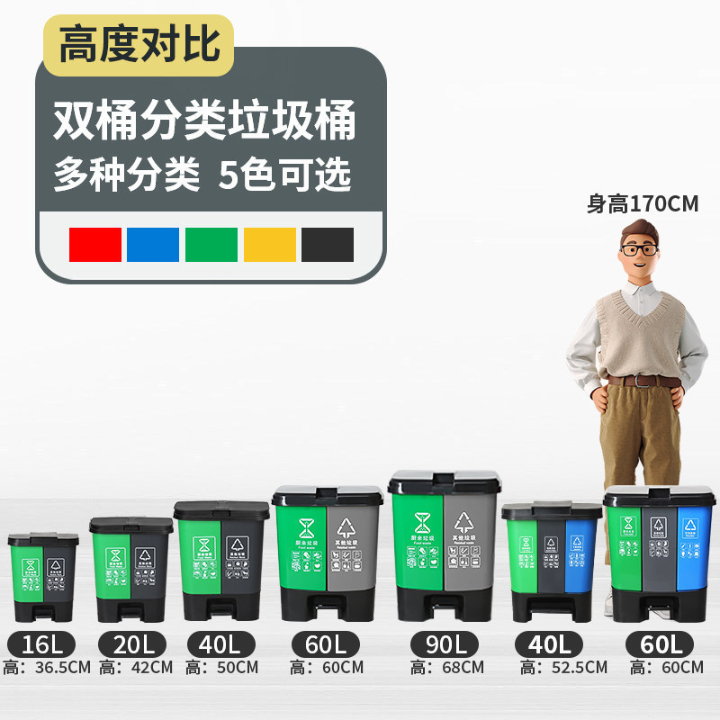 Garbage Classification Trash Can for Home Use, Dual-Compartment for Dry and Wet Separation, Suitable for Recycling, Hazardous Waste, Kitchen Waste, Commercial Use, Public Places, and Environmental Protection Garbage Classification Trash Can for Home Use, Dual-Compartment for Dry and Wet Separation, Suitable for Recycling, Hazardous Waste, Kitchen Waste, Commercial Use, Public Places, and Environmental Protection