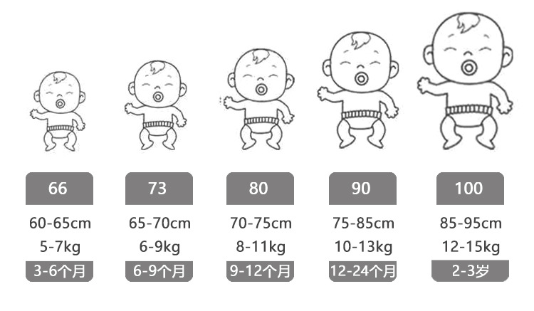 不明確的