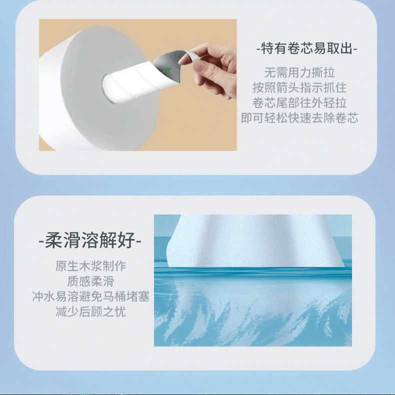 12 platos de papel de bombeo central, inodoro comercial, rollo de papel grande, caja completa al por mayor, papel higiénico de extracción central de dos pisos