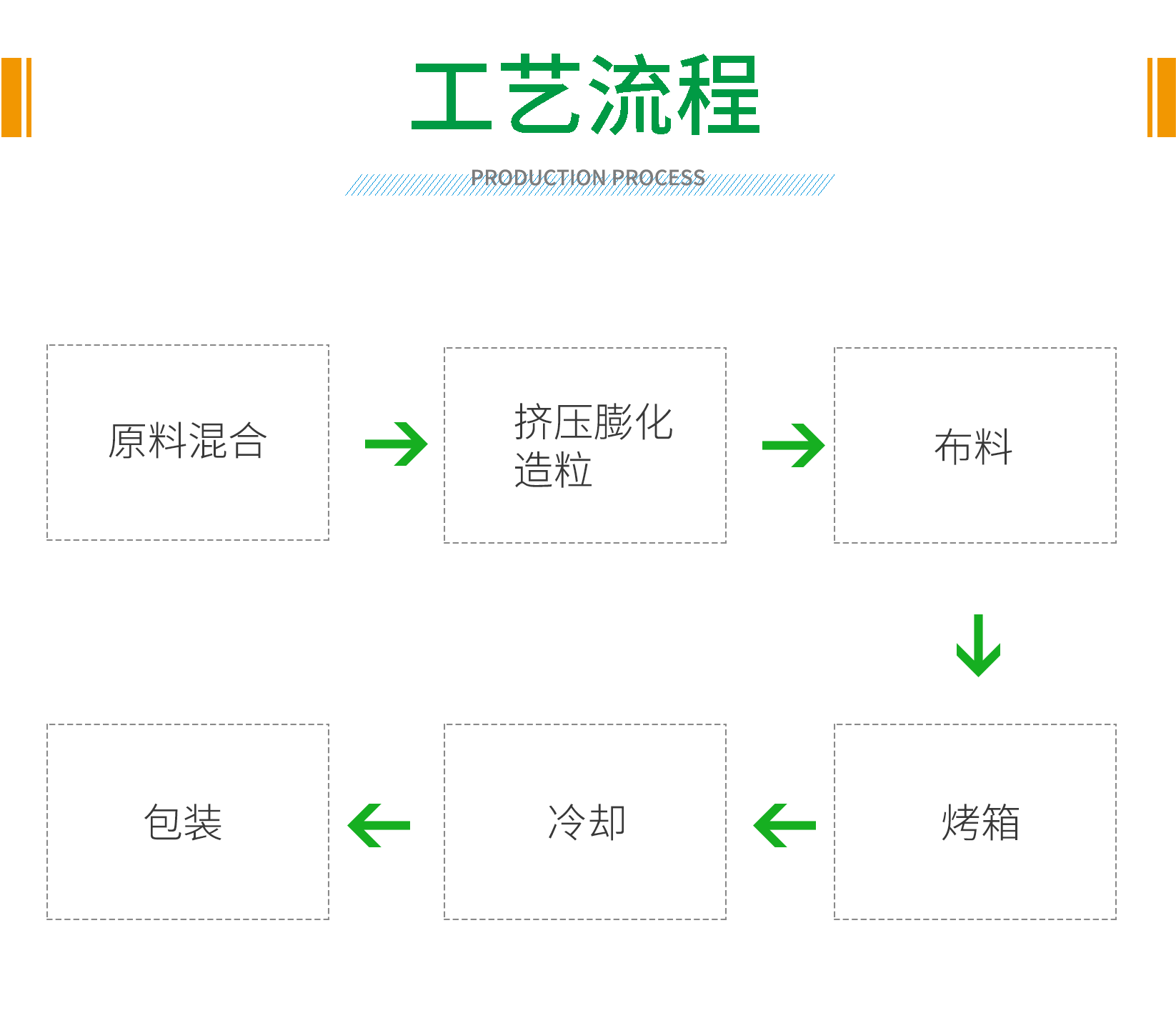 营养米_09