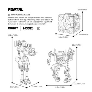 Moc: C7688 P-Body and Atlas Model 446 Particle Number and Kit Christmas