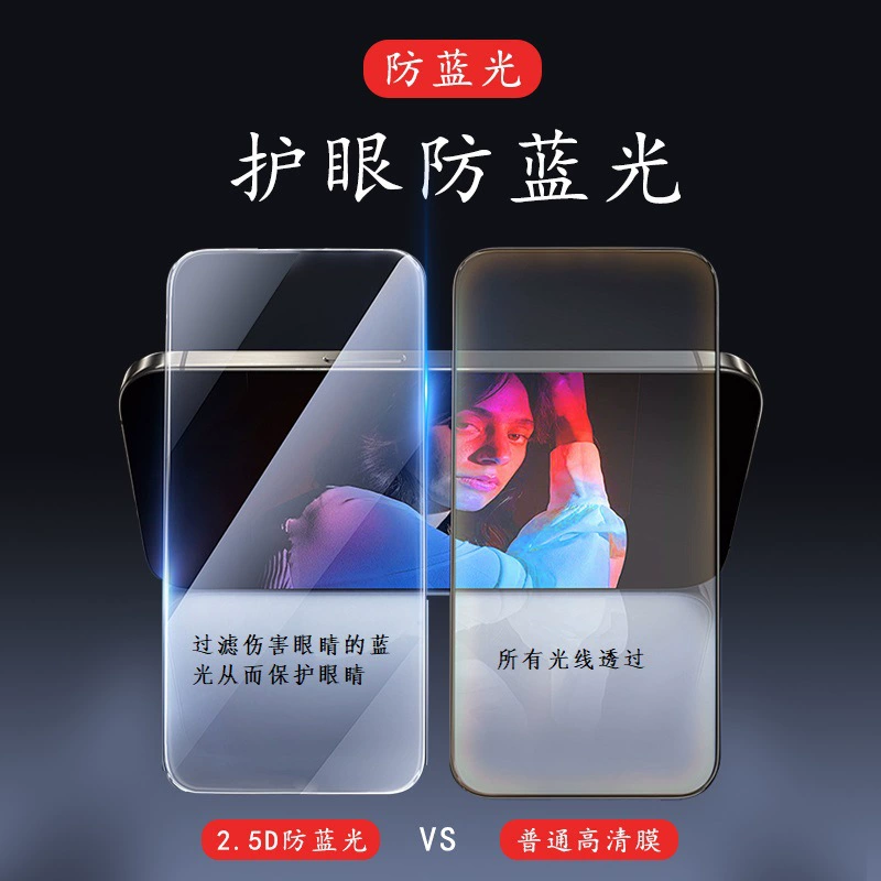 Защитное закалённое стекло для Pixel 6, полноэкранная версия, антифиолетовое/анти‑синее покрытие