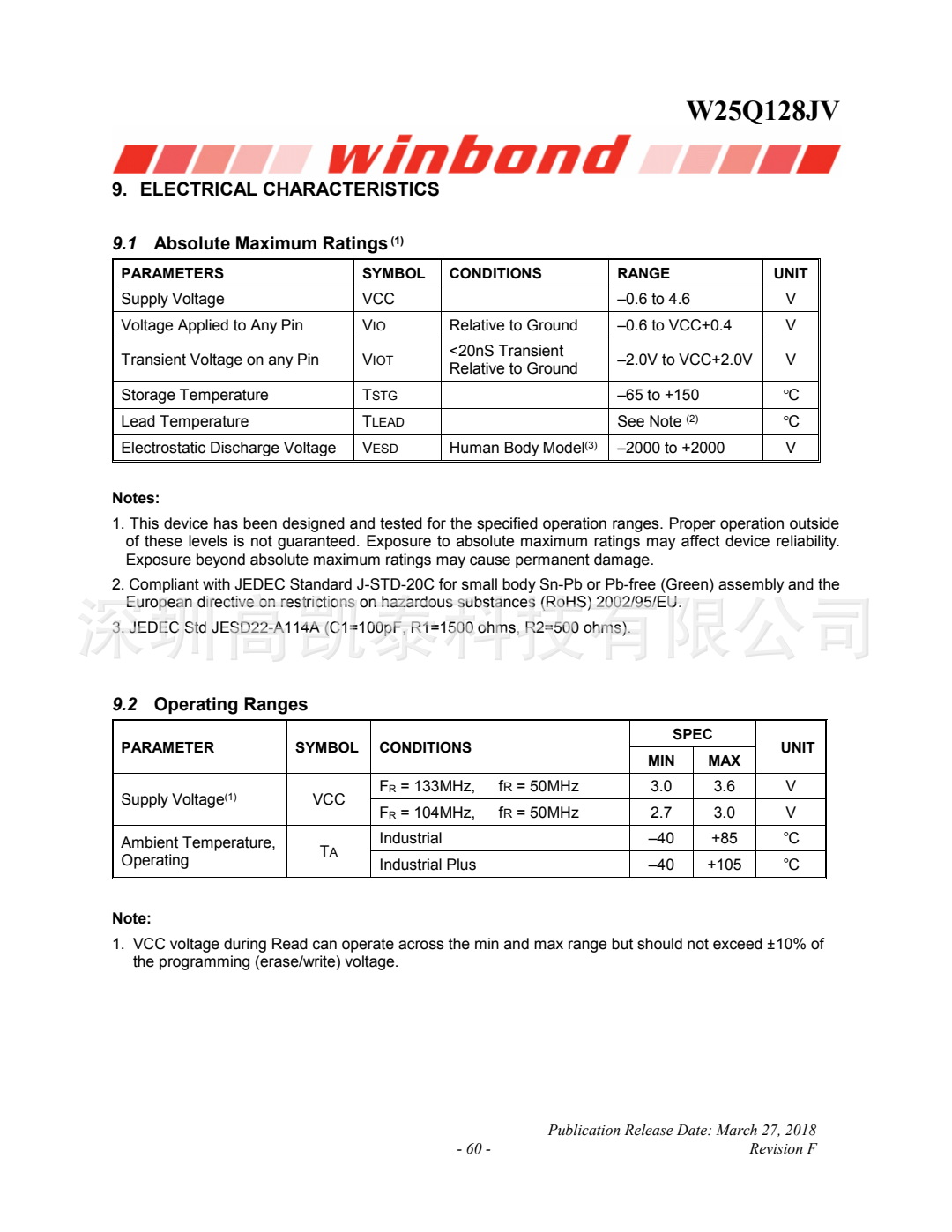 wKhk7WHBgoGAC7mSACWTt3zody8550