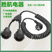 �����WҎһ�ֶ����ɾ��Դ����ʽβ�����L���W��Y����ͨ���L��