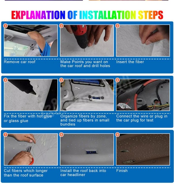 Car Ceiling Modification with Meteor and Starry Sky Fiber Optic Lights, Remote Control, Mobile App Control, Voice Control, Starry Sky Ceiling