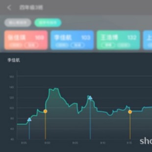 Tejil Physical Health Monitoring System