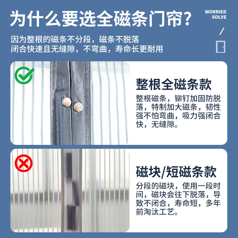 2025年新型防蚊カーテン全磁気ストライプ夏マジックテープ金剛網糸窓カーテン磁気防虫ハエ|undefined