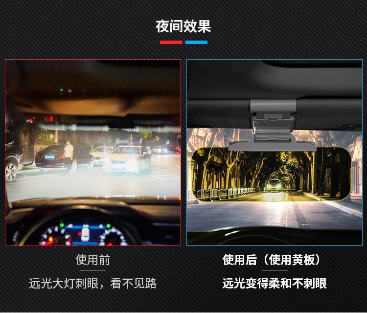 Driver's Goggles Day and Night Car Sun Visor Night Vision Goggles Car High Beam Anti-Glare Mirror Driving Eye Protection