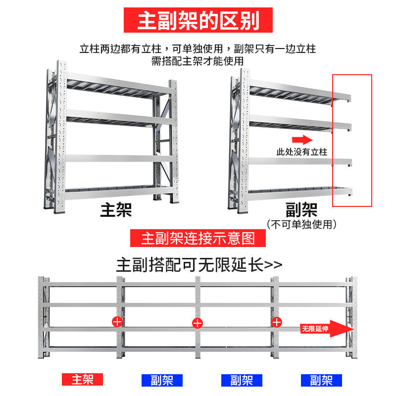 304不锈钢货架商用重型多层置物架家用加厚仓库仓储货架超强承重|undefined
