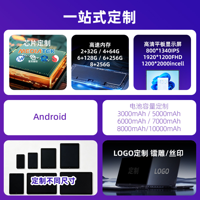 Student and Children's Tablet 8.68 Inches 4Gb Ram 128Gb Storage Smart Learning Machine Android Tablet Computer