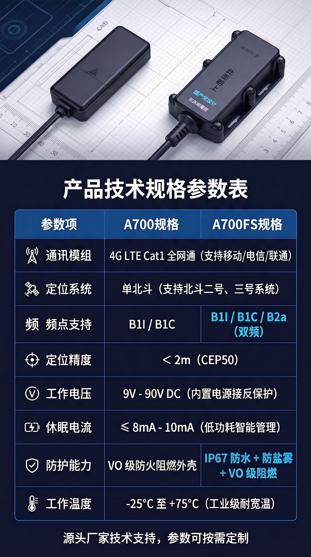 4g Beidou Satellite Positioning Gps Remote Locator Vehicle Car Motorcycle Locator Electric Vehicle Anti-Lost Tracking