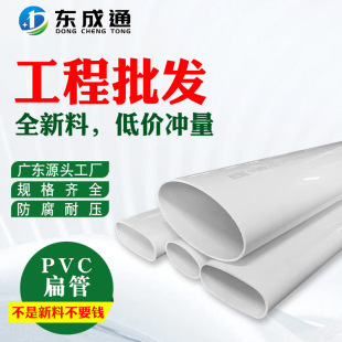 pvc�����ˮ���Ś���RͰֱ�Ӯ������^������ͨ���ϙE�A��75 110
