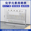 High permeability upgrade transparent printing element Periodic Table Decoration Junior school student originality Chemistry Teaching aids Technological sense Decoration