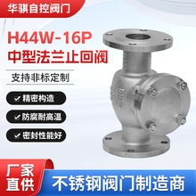�������ˡ�304/316L���P�����ʽֹ���yH44W-16PحH44W-16RL