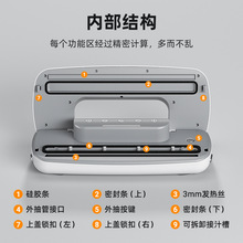 ���x�Ԅӳ���շ�ڱ��r�C����С���ܷ�C��ʳƷ���b�C�C�������